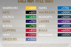 勒布朗·詹姆斯揭秘湖人新赛季夺冠关键：两大秘密武器